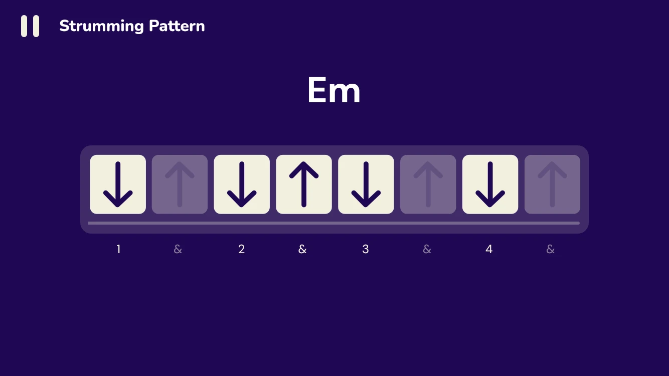 Strumming trainer on iPhone: an Em strumming pattern of down and up arrows